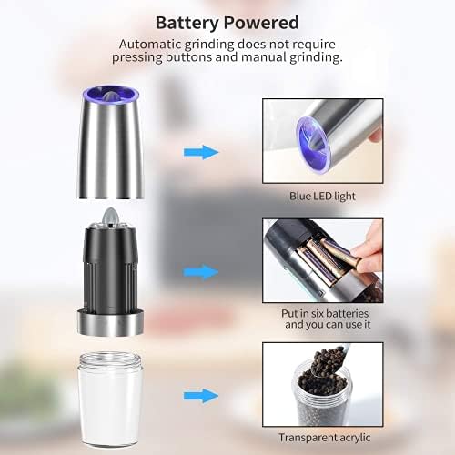 Electric Salt Pepper Grinder Set With Adjustable Grating LED Illumination