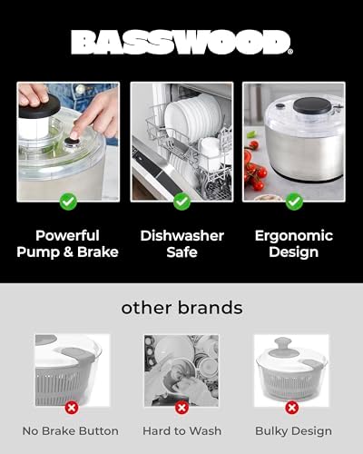 Stainless Steel Pump Salad Spinner