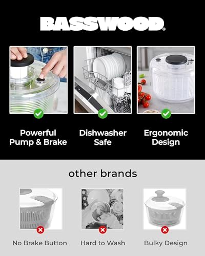 Basswood Pump Salad Spinner with Bowl and Colander - 47 Qt