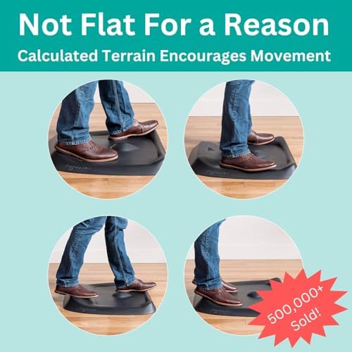 Topo Comfort Mat for Standing Desks