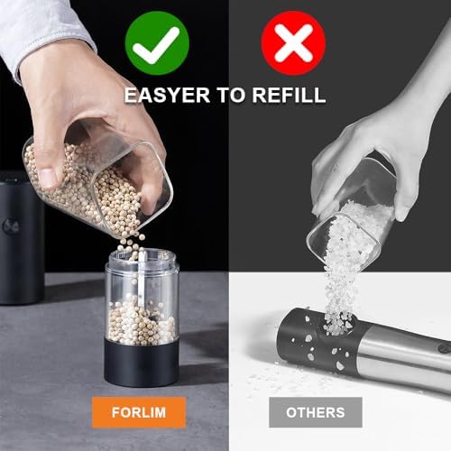 JIDSPWLS Electric Pepper Grinder