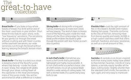 Shun Saya Universal Knife Sheath Protecting Your Investment with Japanese Craftsmanship