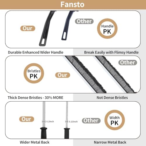 7 Pcs Multifunctional Hard Bristle Crevice Cleaning Brush Set