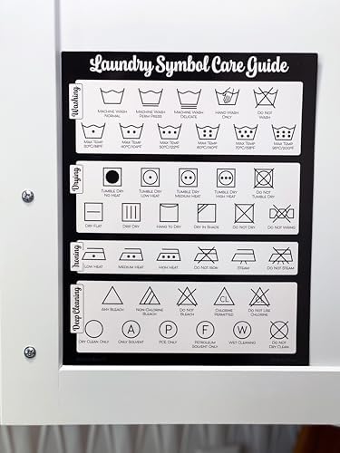 Magnets Symbols for Laundry Care