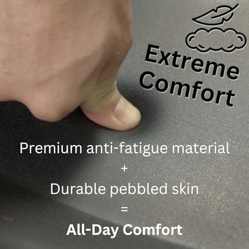 Topo Comfort Mat for Standing Desks