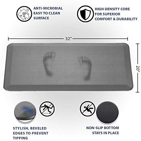 ComfiLife Anti-Fatigue Mat - Comfort at Home Office