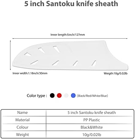 XYJ 2pc Safety Knife Covers Sleeves for Knife Protection