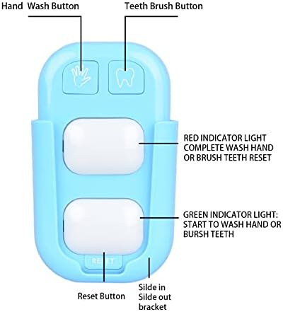 SOARING Kids Timer with Features