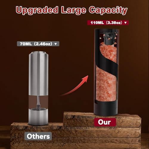 Electric Salt and Pepper Grinder Set USB Rechargeable