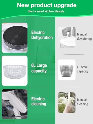Fast Powerful Electric Salad Spinner