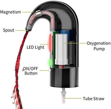 RICANK Wine Aerator Perfect for Enhancing Wine Quality