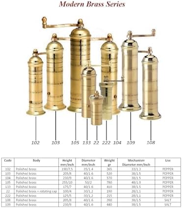 Elegant Greek Pepper Mill Set Genuine Brass Salt Pepper 9 8 Perfect Gift
