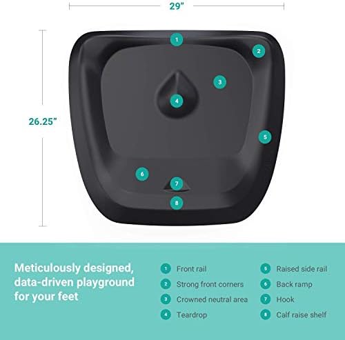 Topo Comfort Mat for Standing Desks