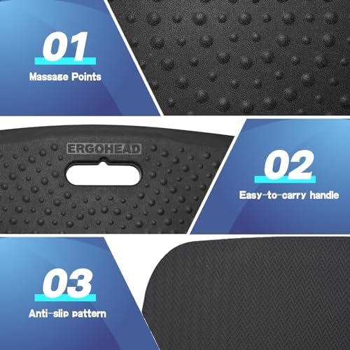 Anti-Fatigue Kitchen Floor Mat
