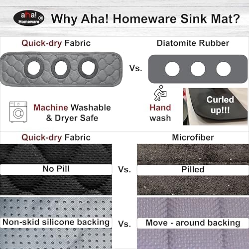 AHAHOMEWARE 3-Round Sink Splash Guard