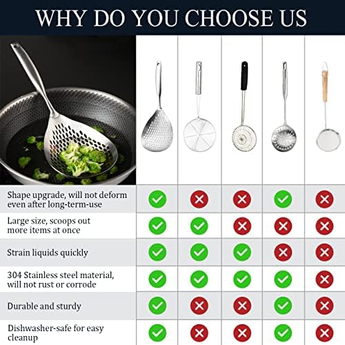 KAYCROWN304 Stainless Steel Skimmer Spoon