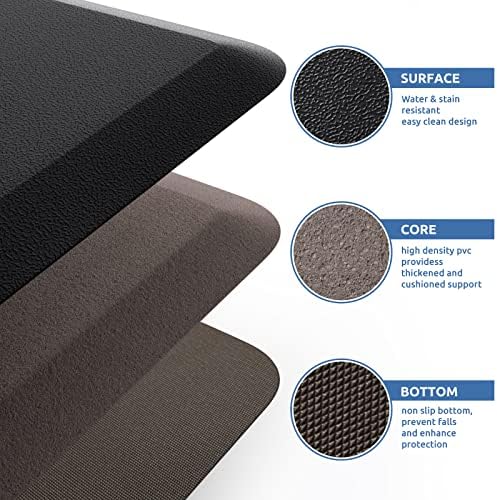 KitchenClouds Kitchen Mat Cushioned Anti Fatigue Rug