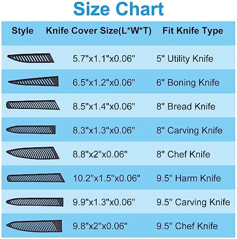 PATIKIL 5-Piece PP Safety Knife Covers for 6 Boning Knives Black