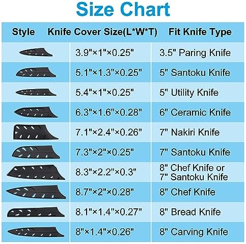 Chef and Santoku Knife Edge Guards 2 Pack