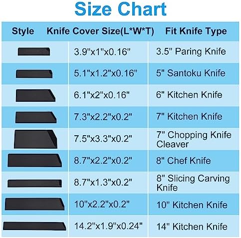 PATIKIL ABS Knife Cover Sleeves