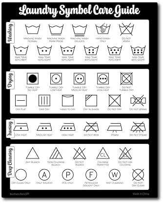 Magnets Symbols for Laundry Care