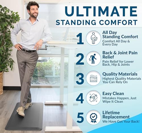 ComfiLife Anti-Fatigue Mat - Comfort at Home Office