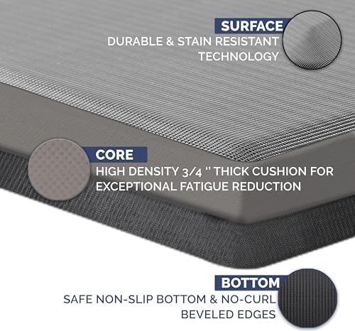 ComfiLife Anti-Fatigue Mat - Comfort at Home Office