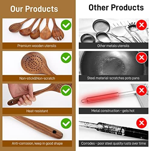 Thousands of Satisfied Farmers Use This