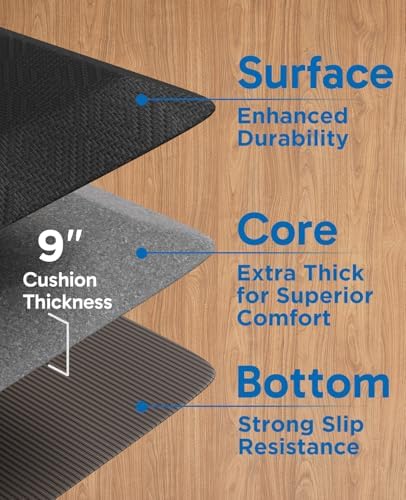 Ophanie 910-inch Kitchen Mat