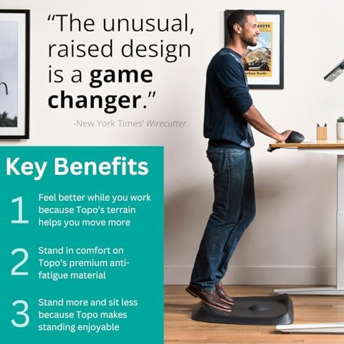 Topo Comfort Mat for Standing Desks