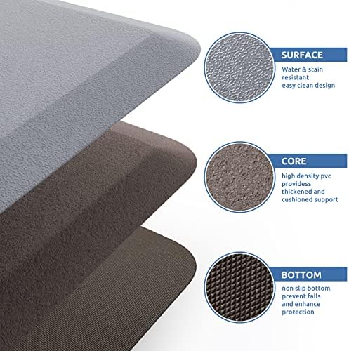 Comfort Anti-Fatigue Kitchen Mat