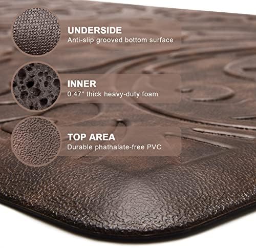 Anti-Fatigue Kitchen Mat