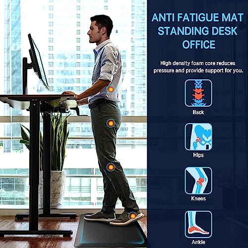 Anti Fatigue Standing Desk Mat 910inch