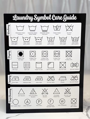 Magnets Symbols for Laundry Care
