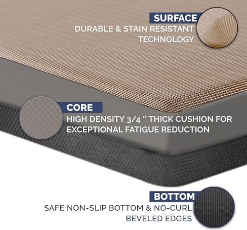 34 Inch Anti Fatigue Floor Mat Rose Gold