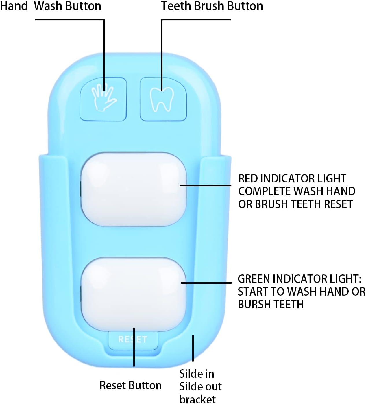 SOARING Kids Timer with Features