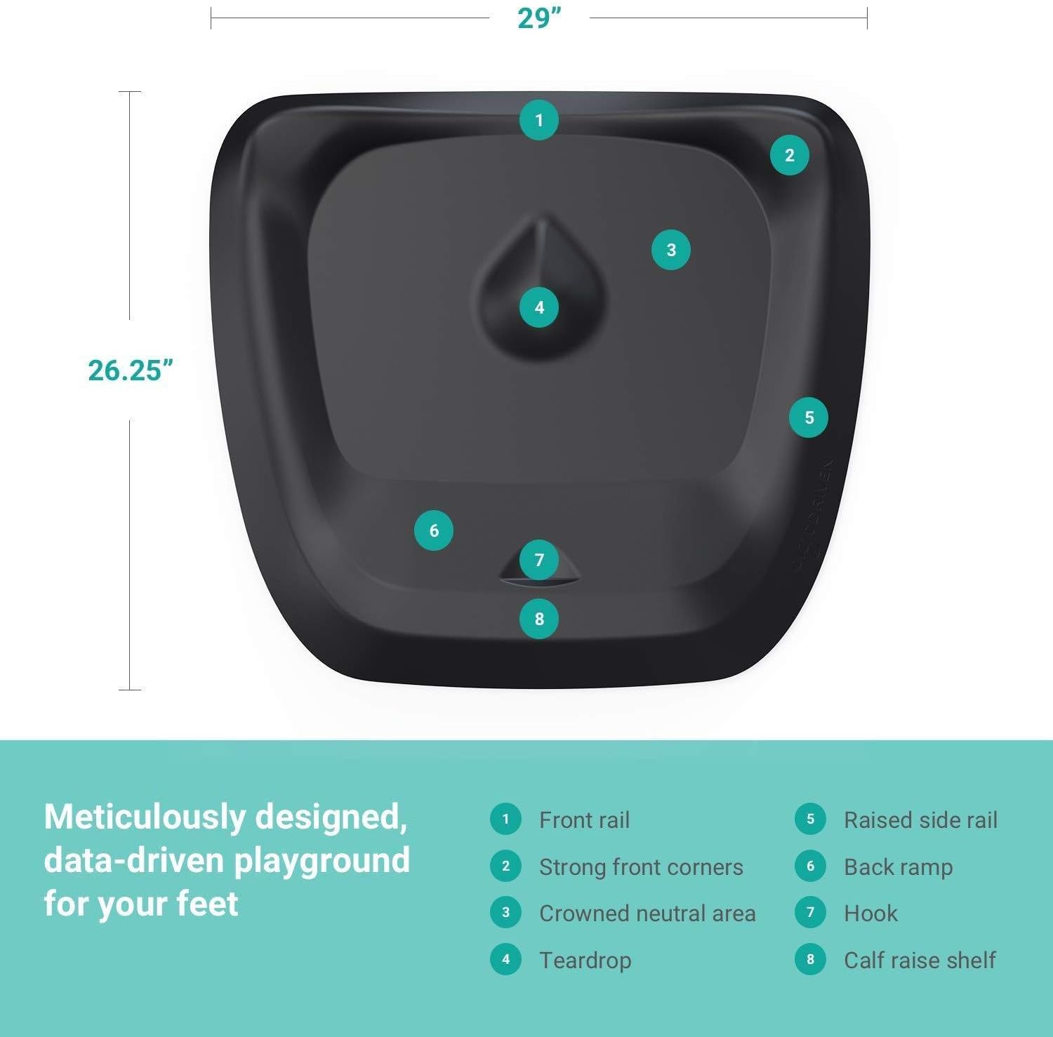 Topo Comfort Mat for Standing Desks