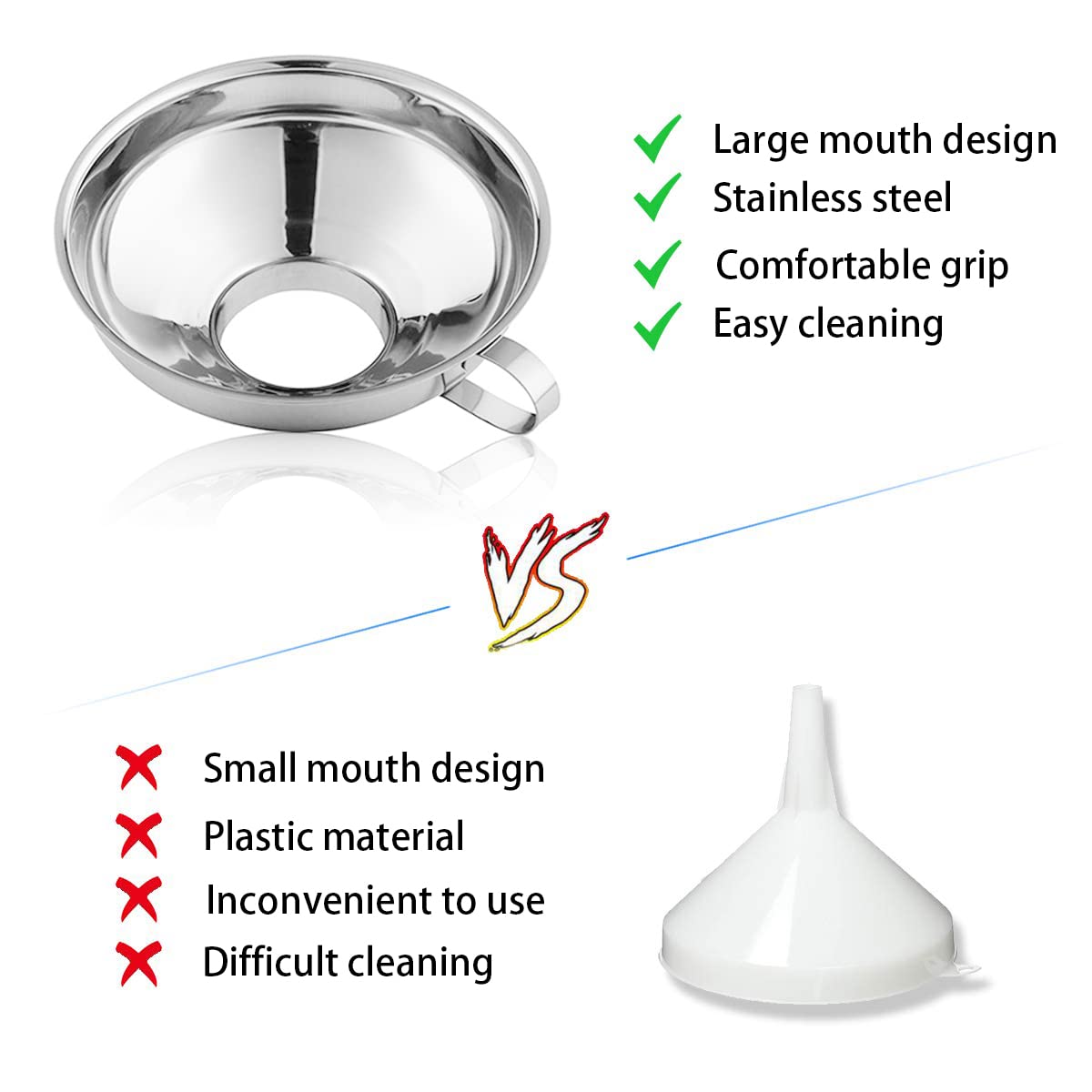 CADAVO Stainless Steel Canning Funnel - Wide Mouth for Mason Jars