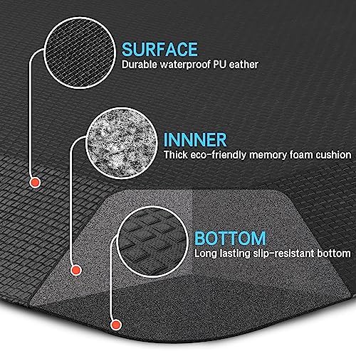 Anti Fatigue Standing Desk Mat 910inch