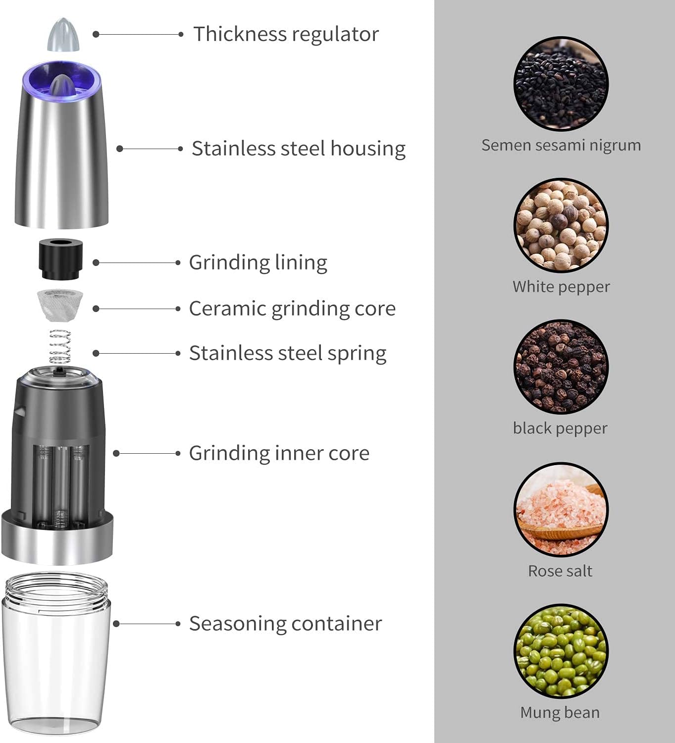 Electric Salt Pepper Grinder Set With Adjustable Grating LED Illumination