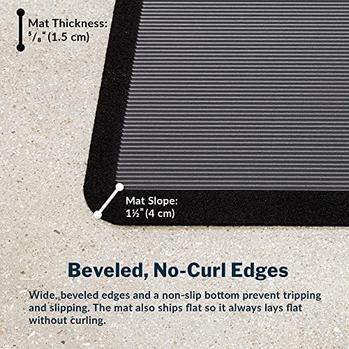 Vari Standing Mat Anti-Fatigue Desk Pad for Comfort and Style