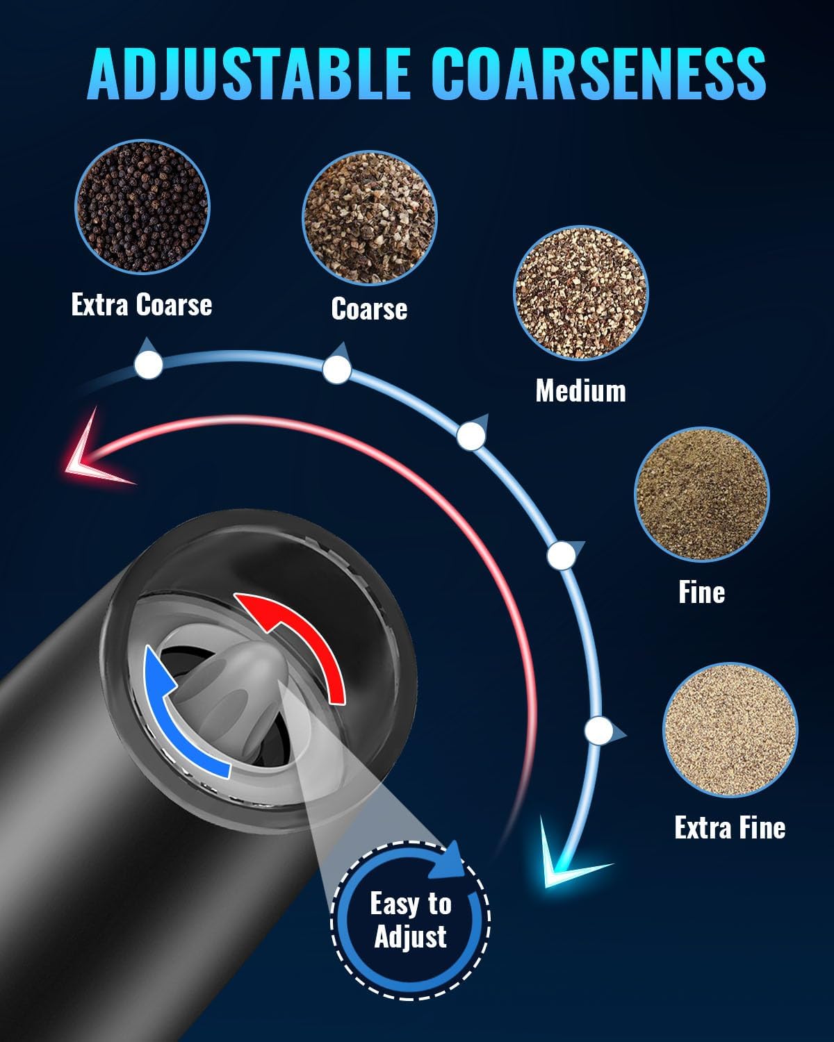 Adjustable Electric Gravity Spice Mill Set