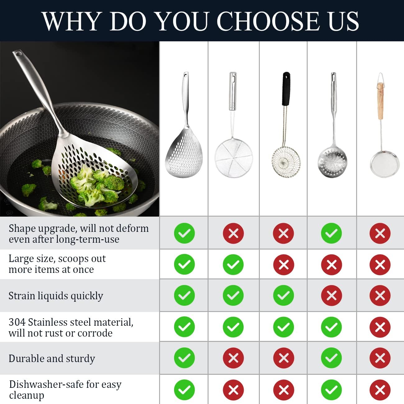 KAYCROWN304 Stainless Steel Skimmer Spoon