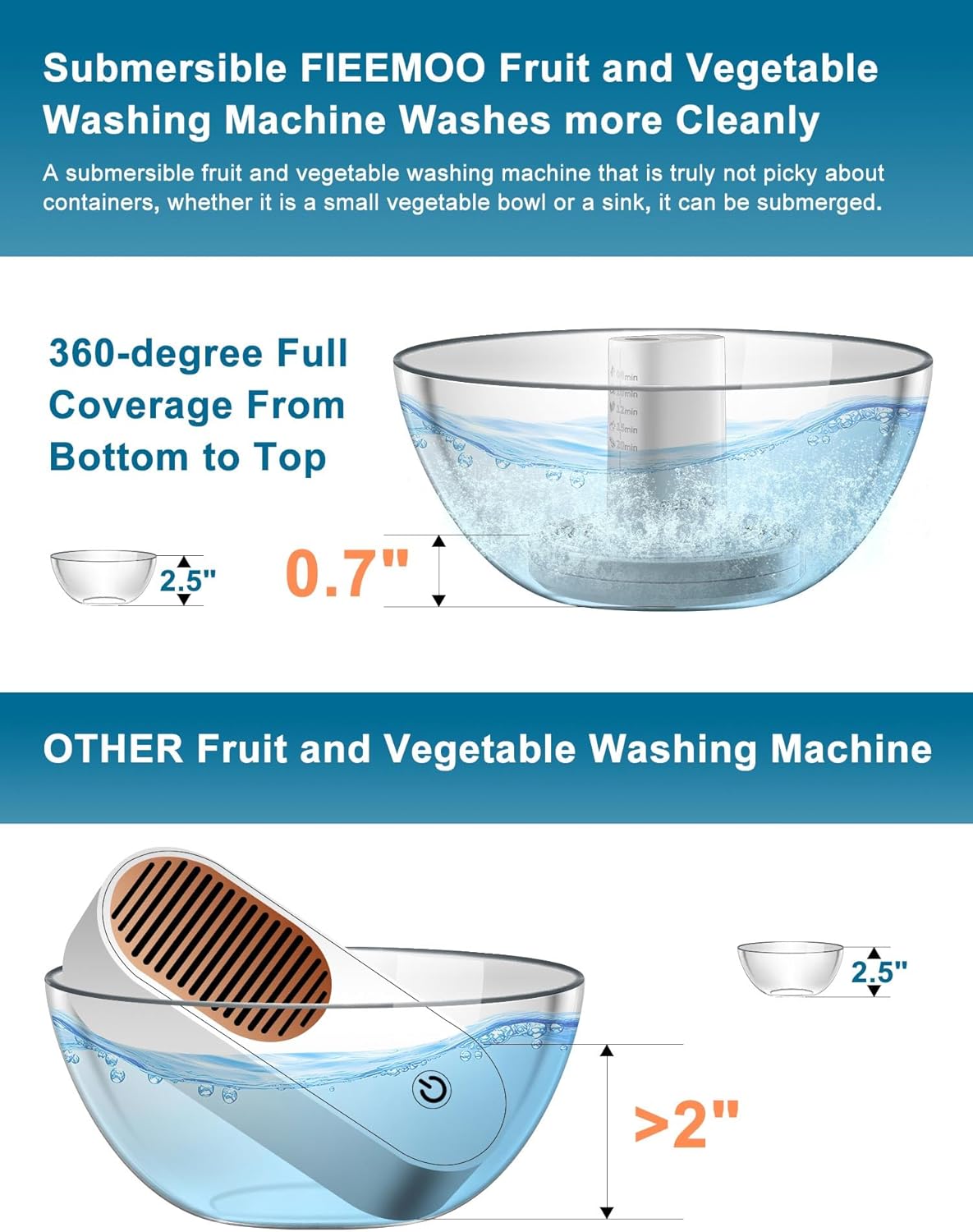 Fruit and Vegetable Portable Washer Ionic PurificationTechnology