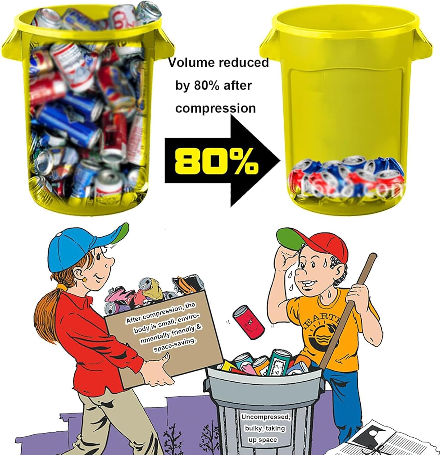 Oiakus Electric Can Crusher - Fast Powerful