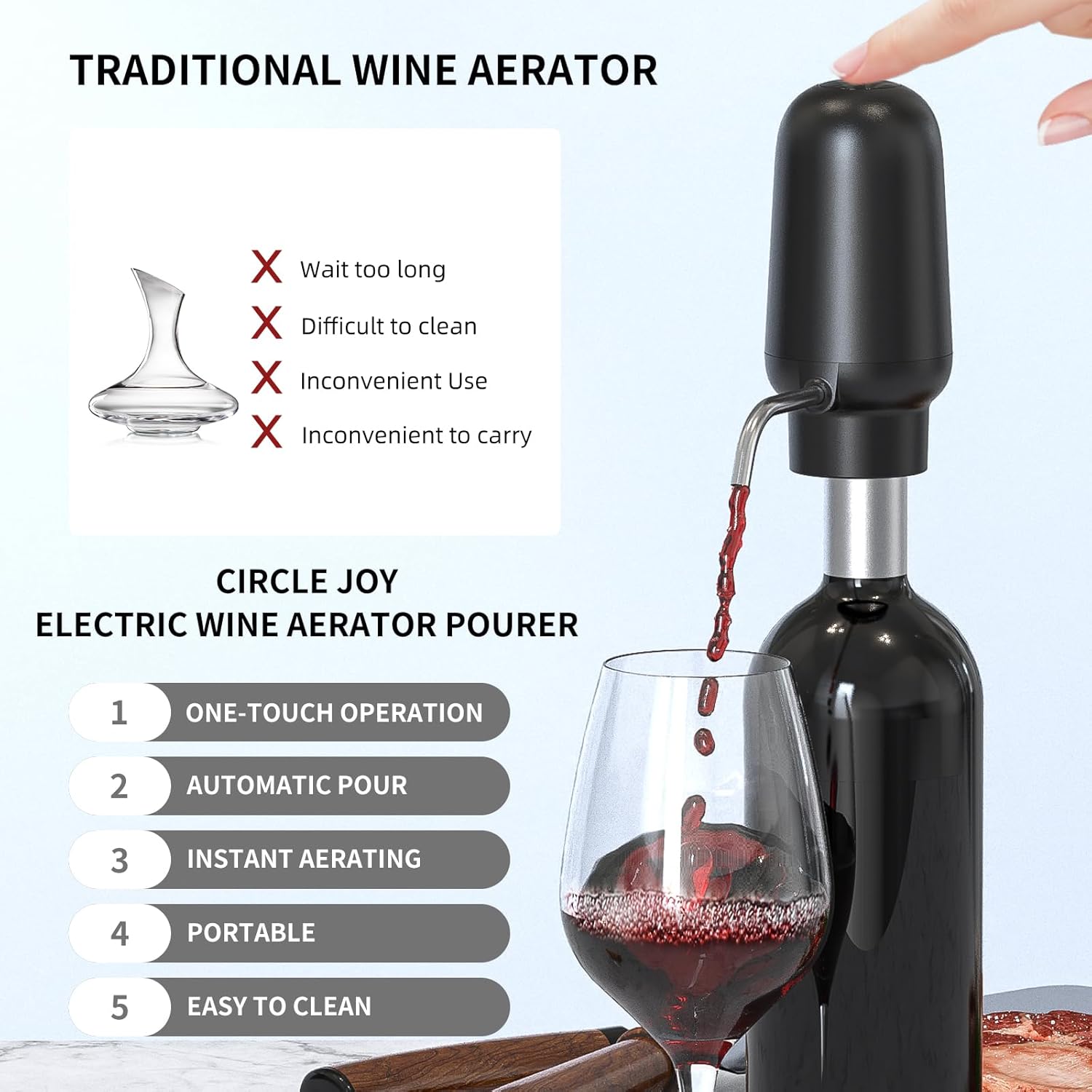 Effortless Electric Wine Opener Set