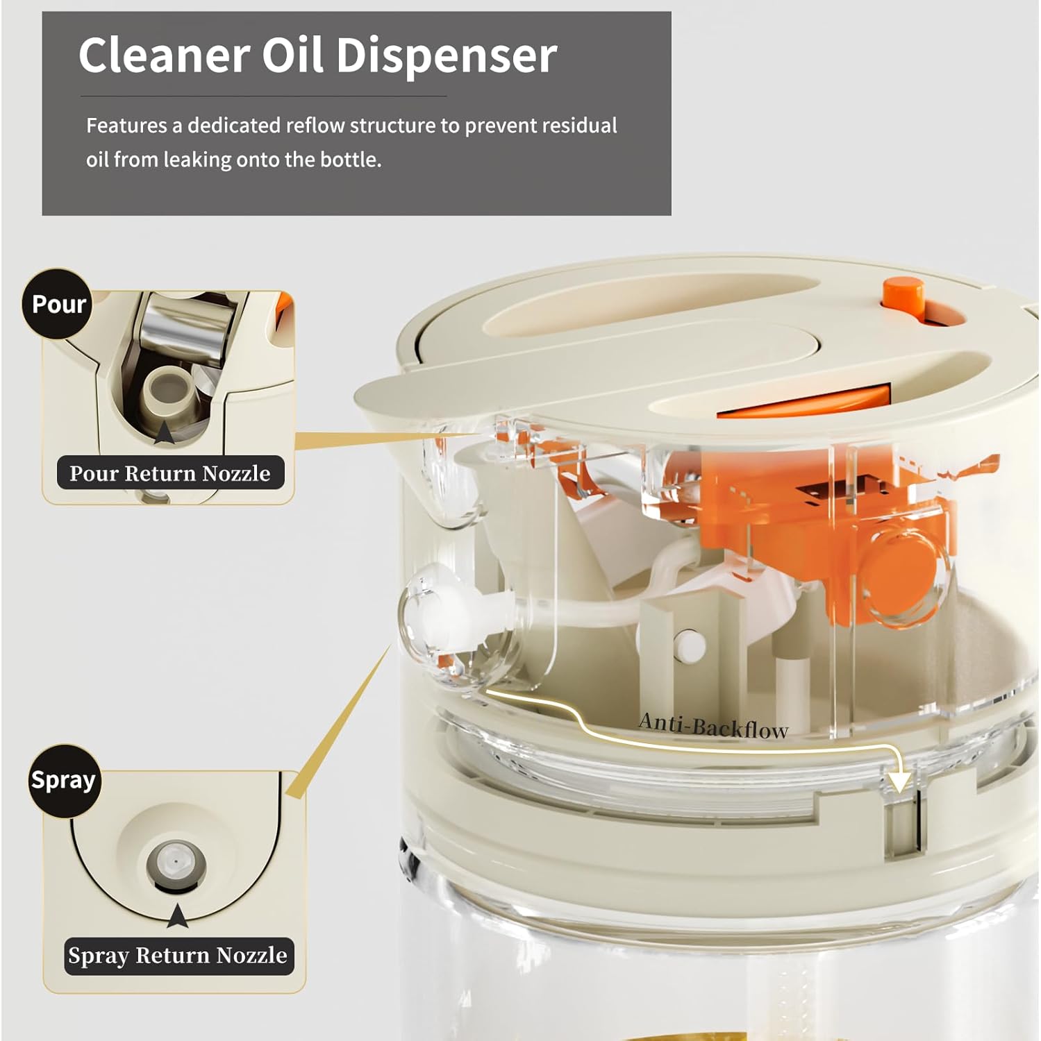 Efficient 2-in-1 Oil Dispenser for Kitchen Convenience