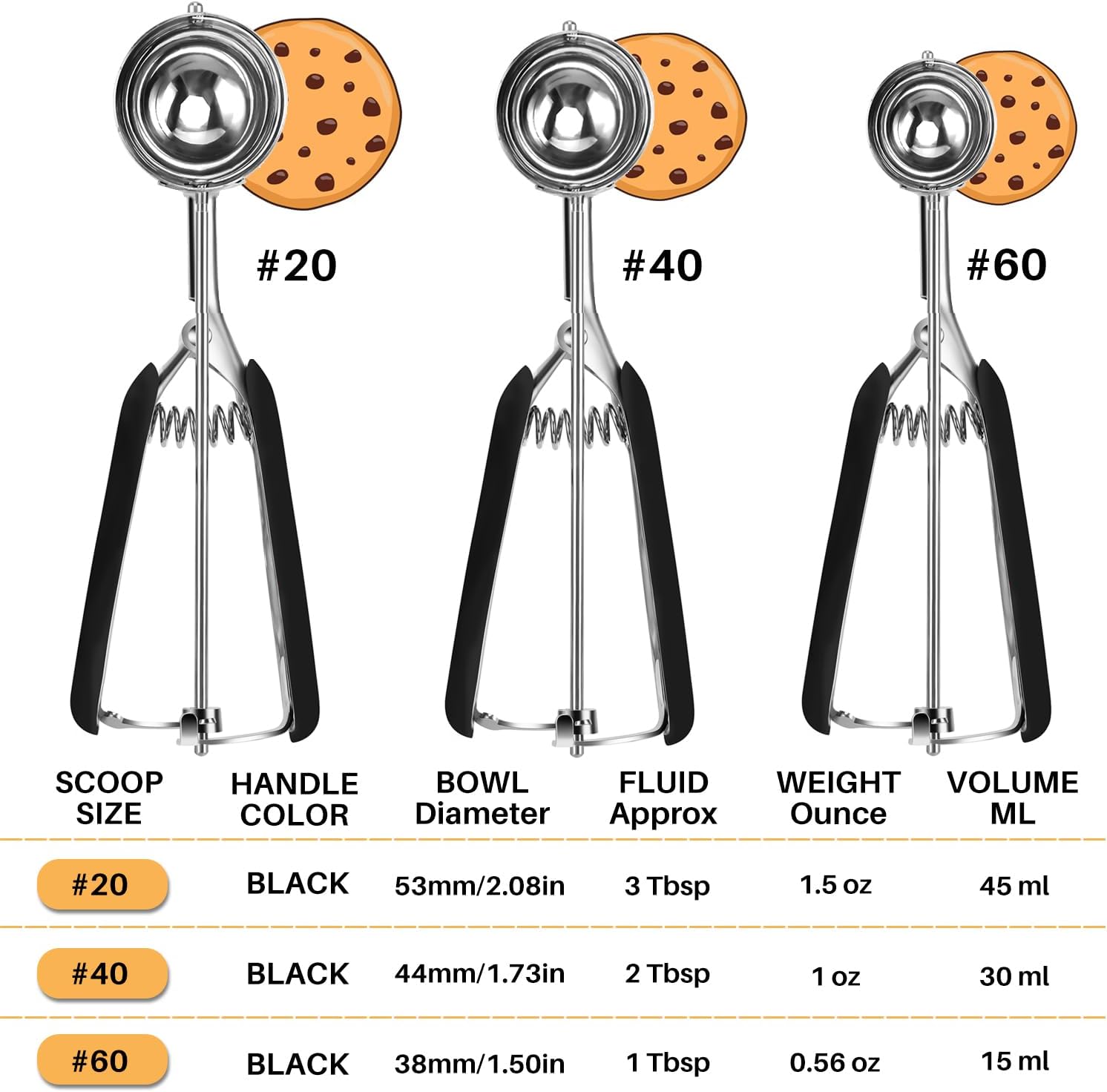 3-Sized Cookie Scoop Set for Baking