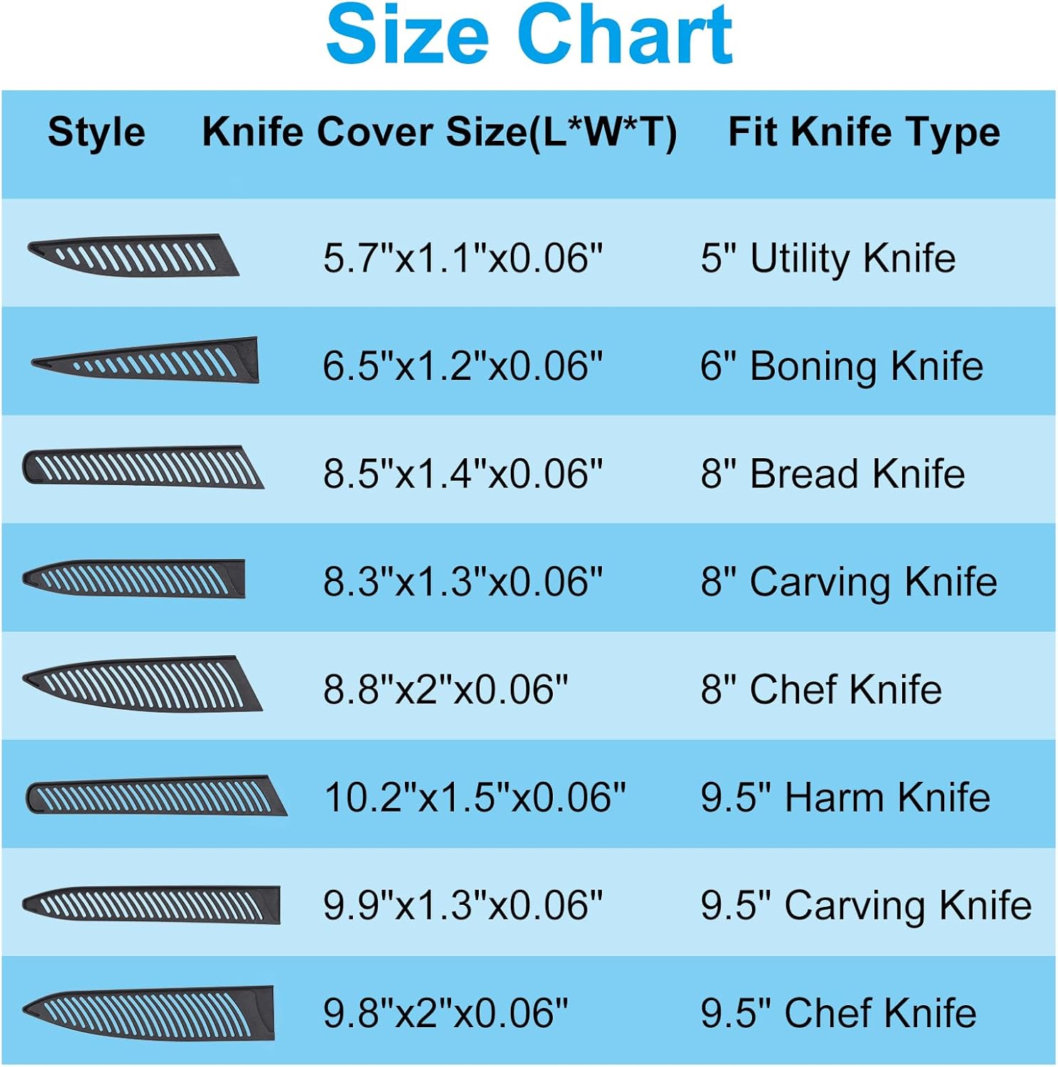 PATIKIL 5-Piece PP Safety Knife Covers for 6 Boning Knives Black