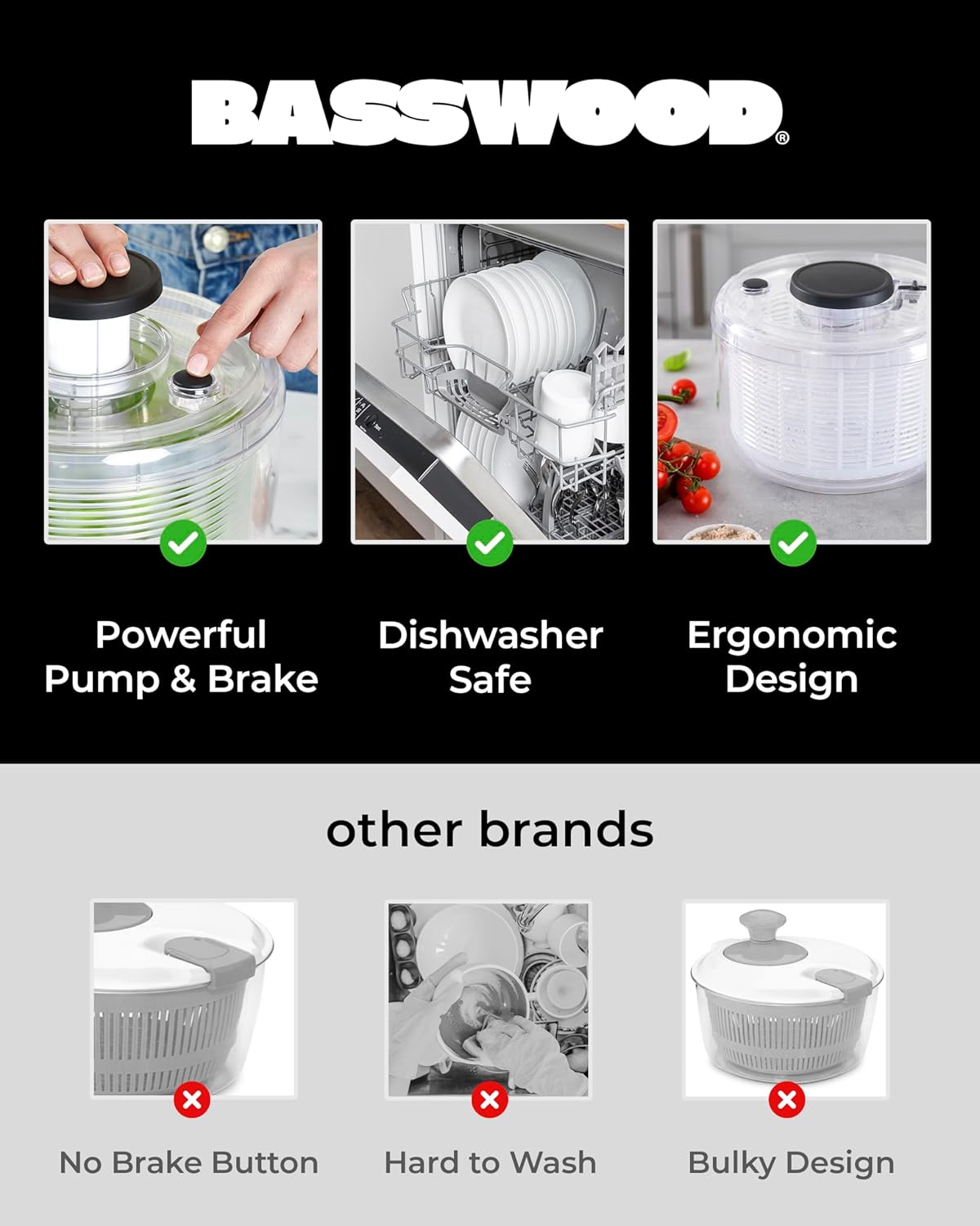 Basswood Pump Salad Spinner with Bowl and Colander - 47 Qt